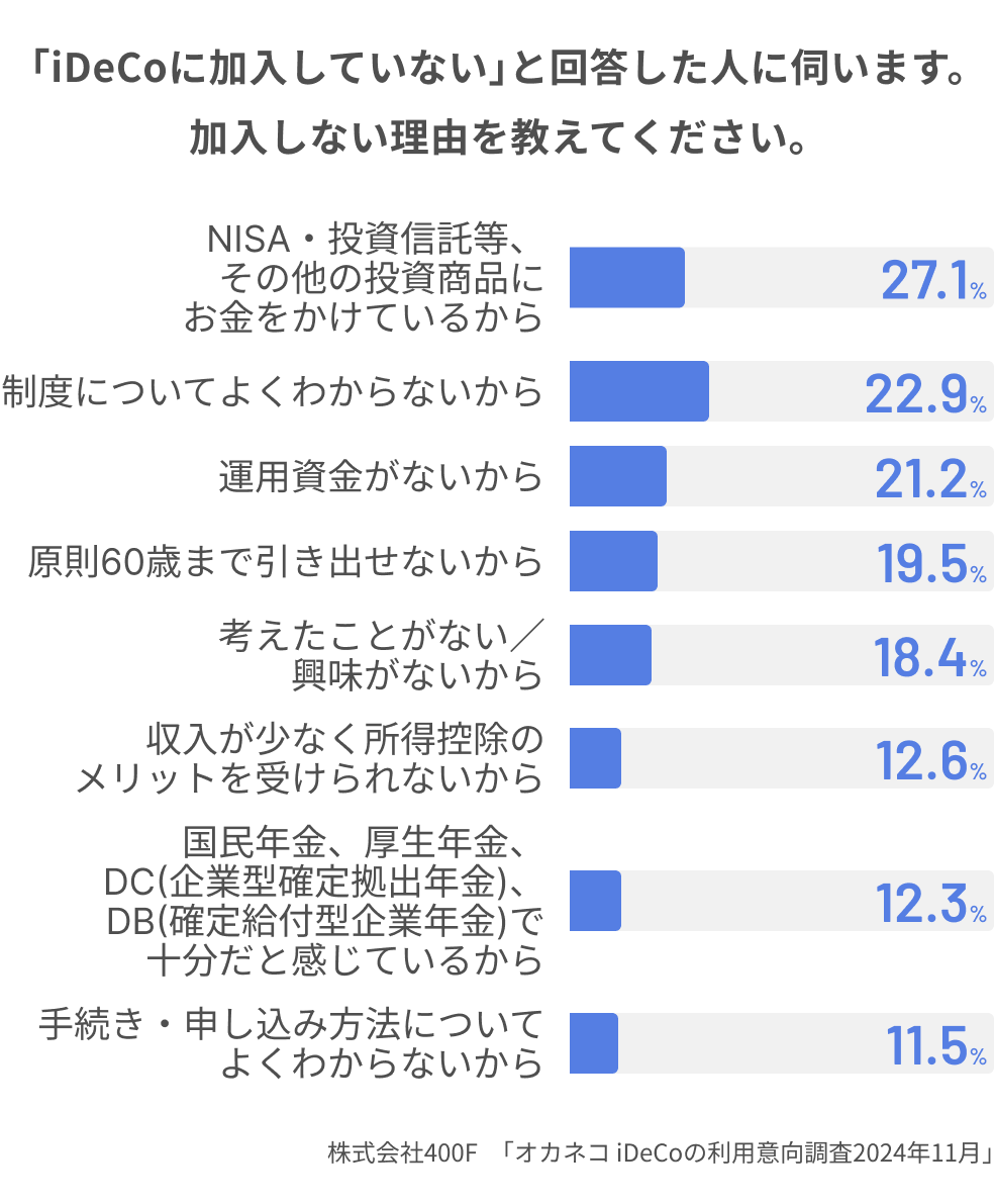 グラフ (12).png