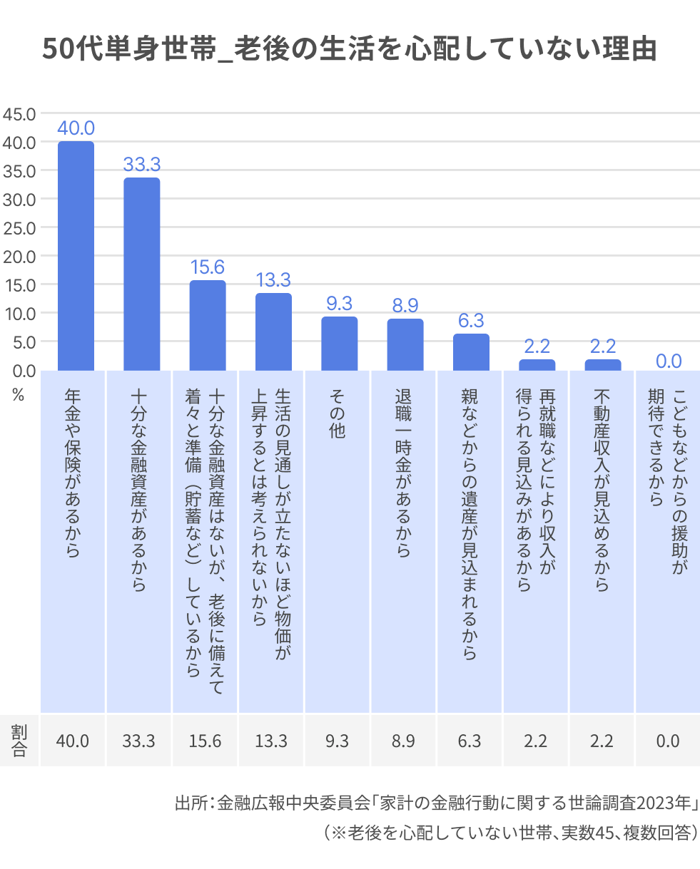 グラフ (69).png
