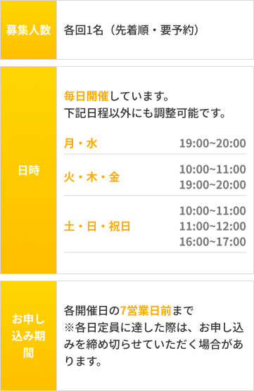 募集人数は各回1名（先着順・要予約）。日時は毎日開催（月〜日・祝の枠あり・調整可）。お申し込み期間は各開催日の7営業日前まで。