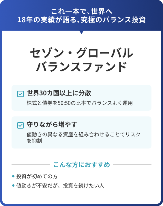 セゾン・グローバルバランスファンドの説明画像