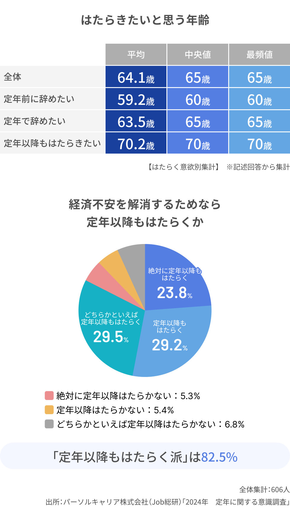 グラフ (15).png