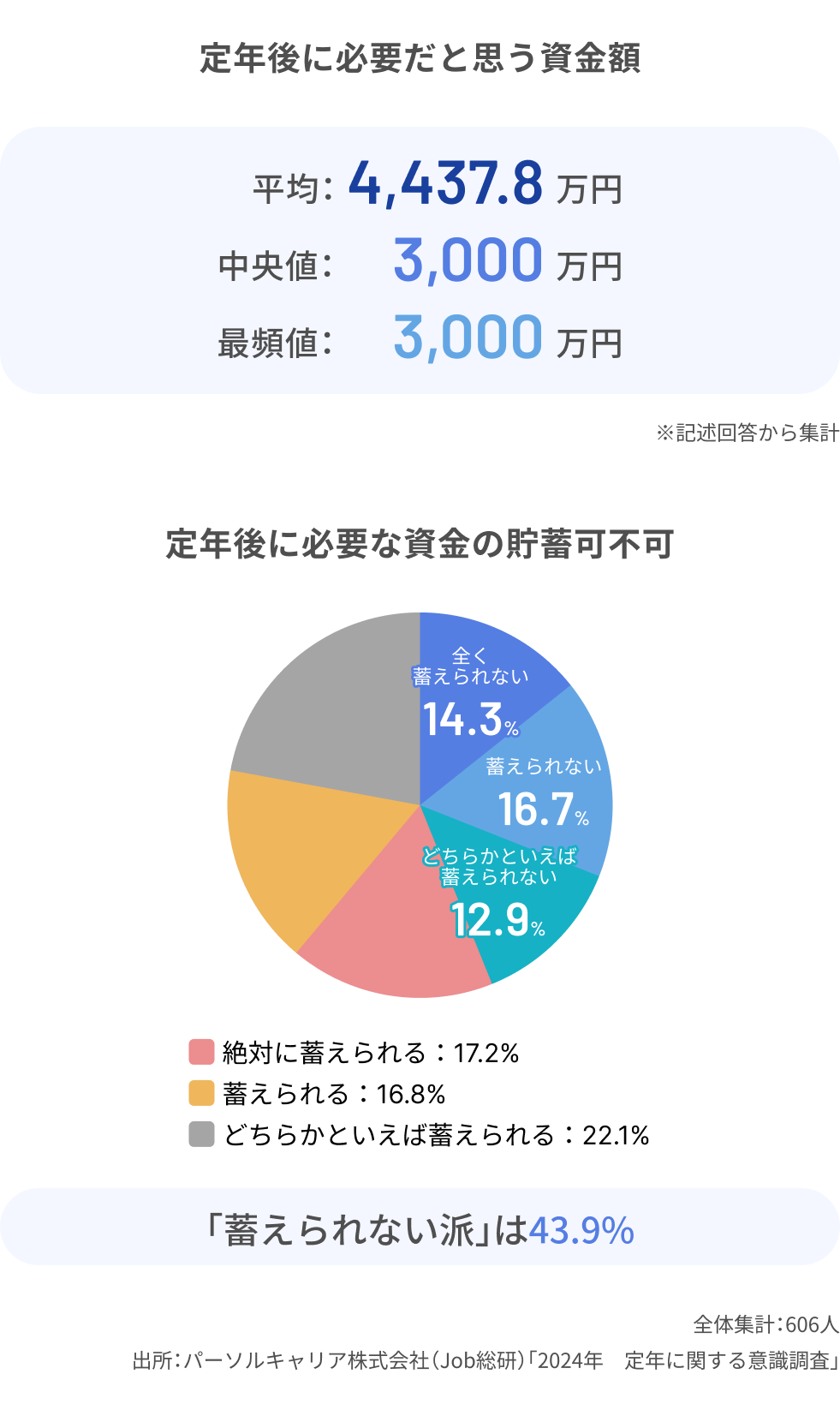 グラフ (14).png