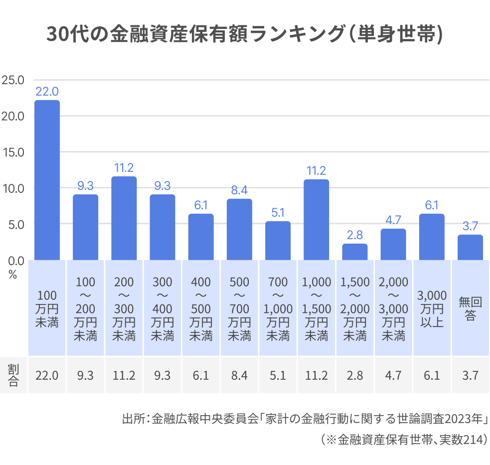 グラフ (27).png