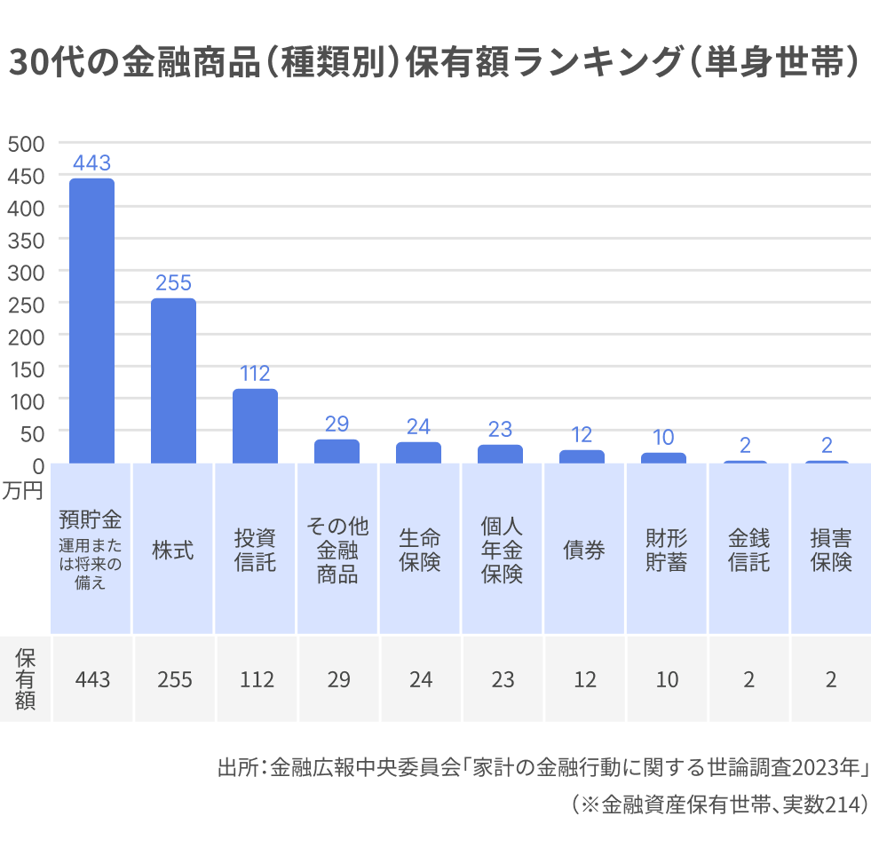 グラフ (32).png