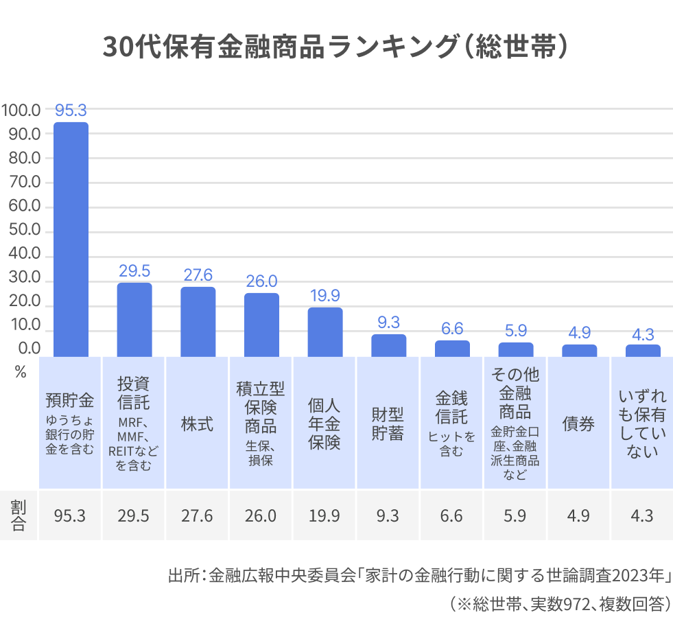 グラフ (31).png