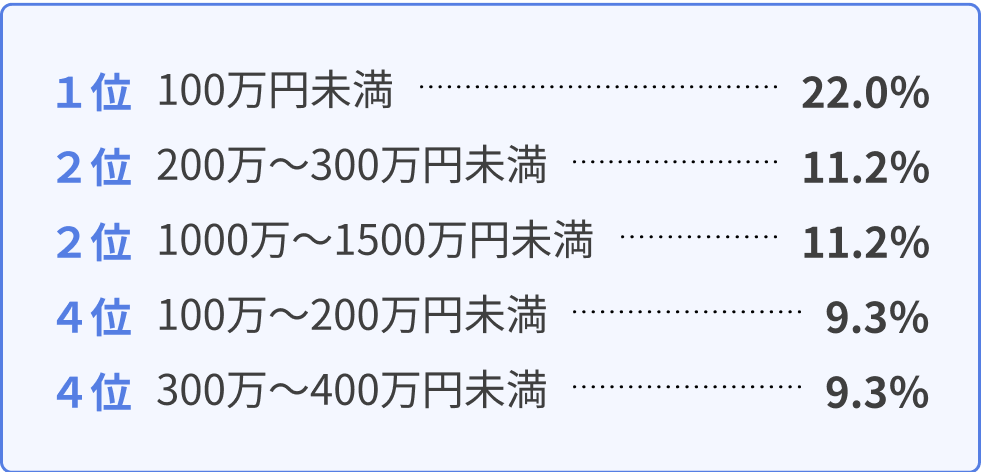 Frame 625023.png