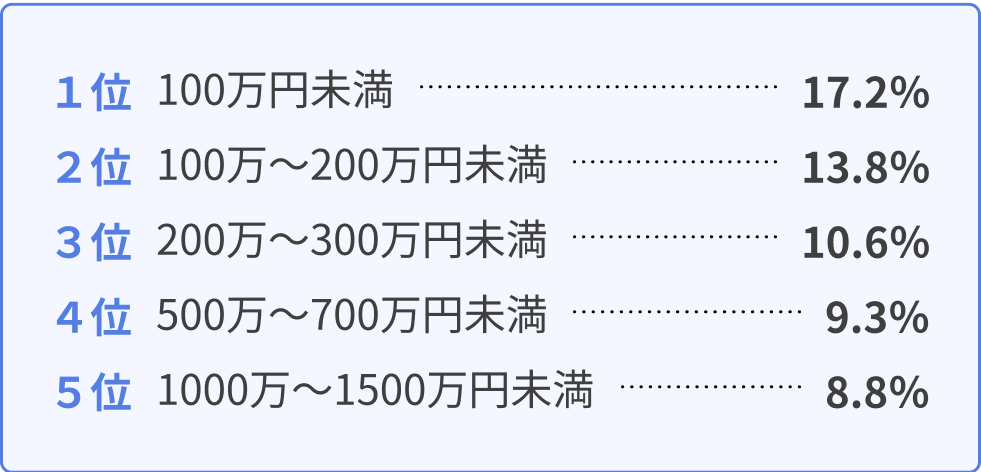 Frame 625025.png