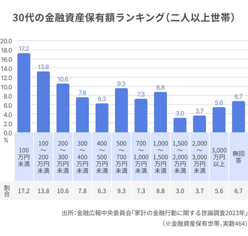 グラフ (28).png