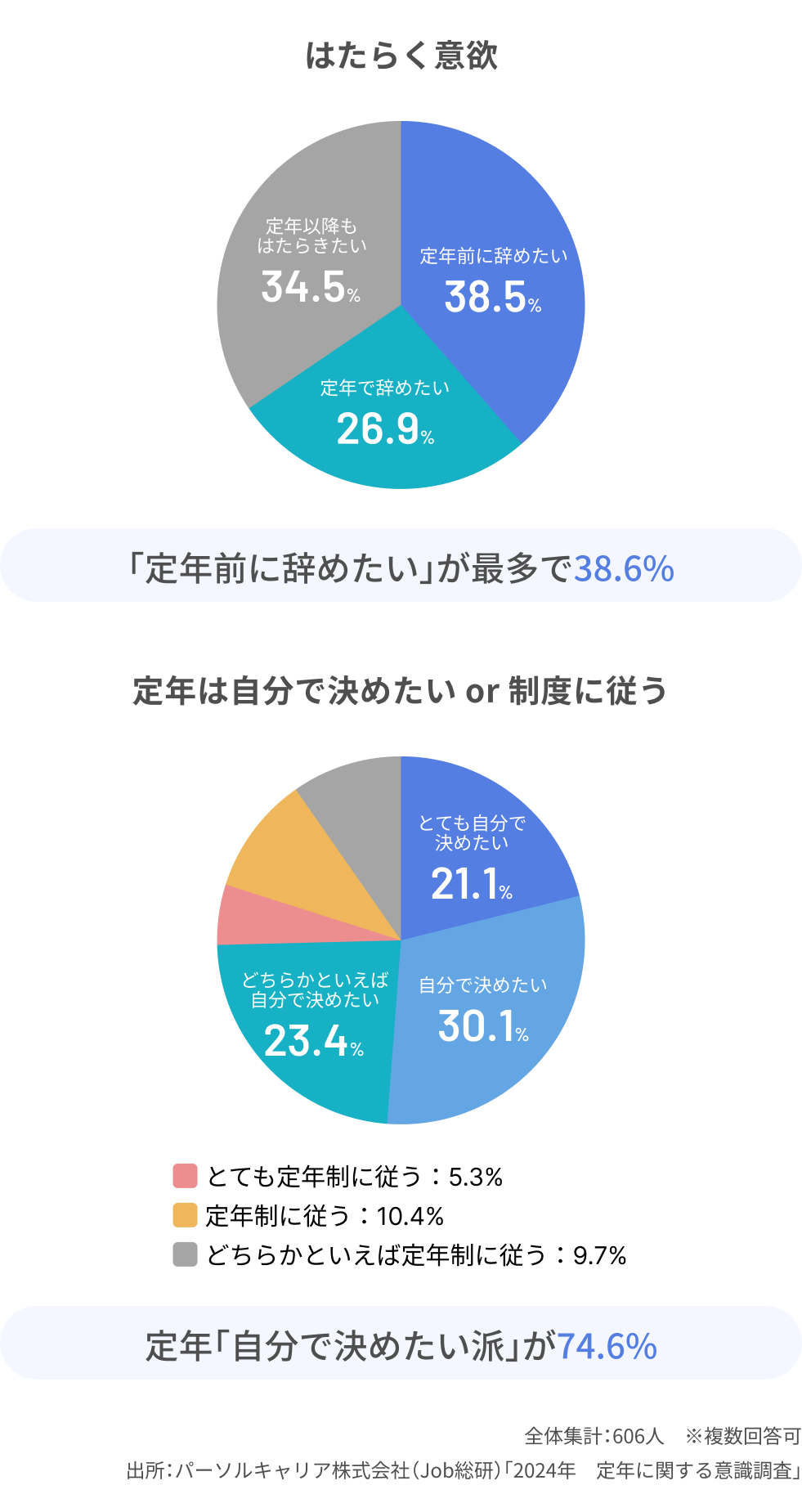 グラフ (11).png
