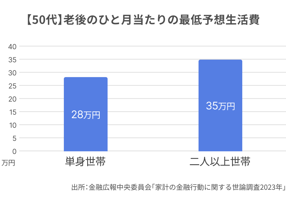 グラフ (37).png