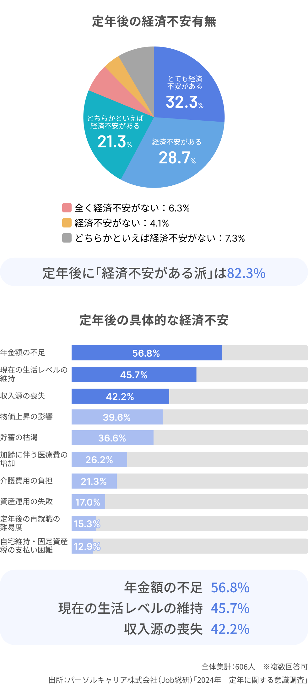 グラフ (13).png
